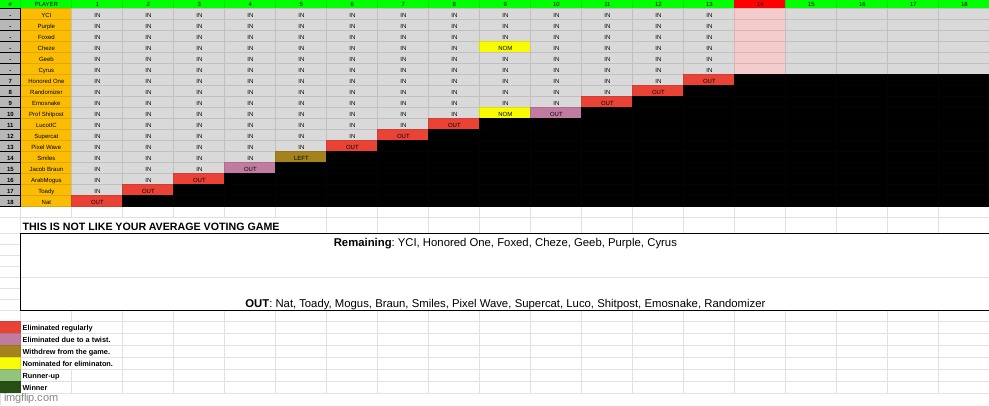 k1. | made w/ Imgflip meme maker