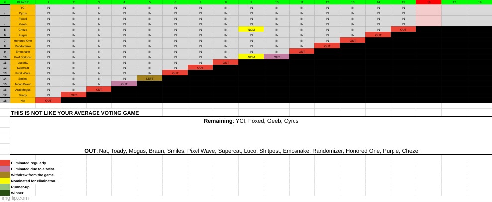 k1. | made w/ Imgflip meme maker