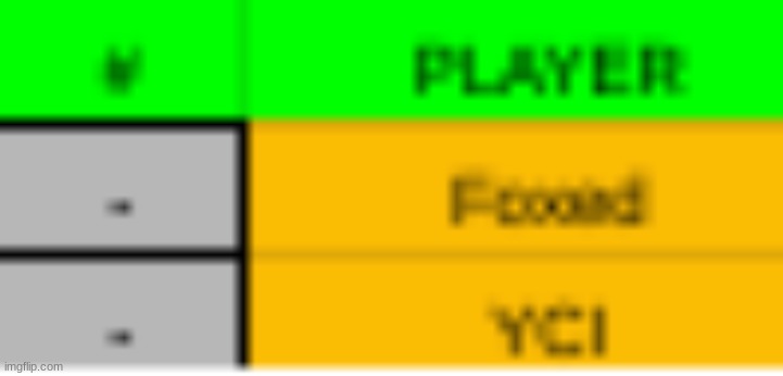 probably was hard to see so uhhh just vote who you want to win idc i wanna finish ts | made w/ Imgflip meme maker