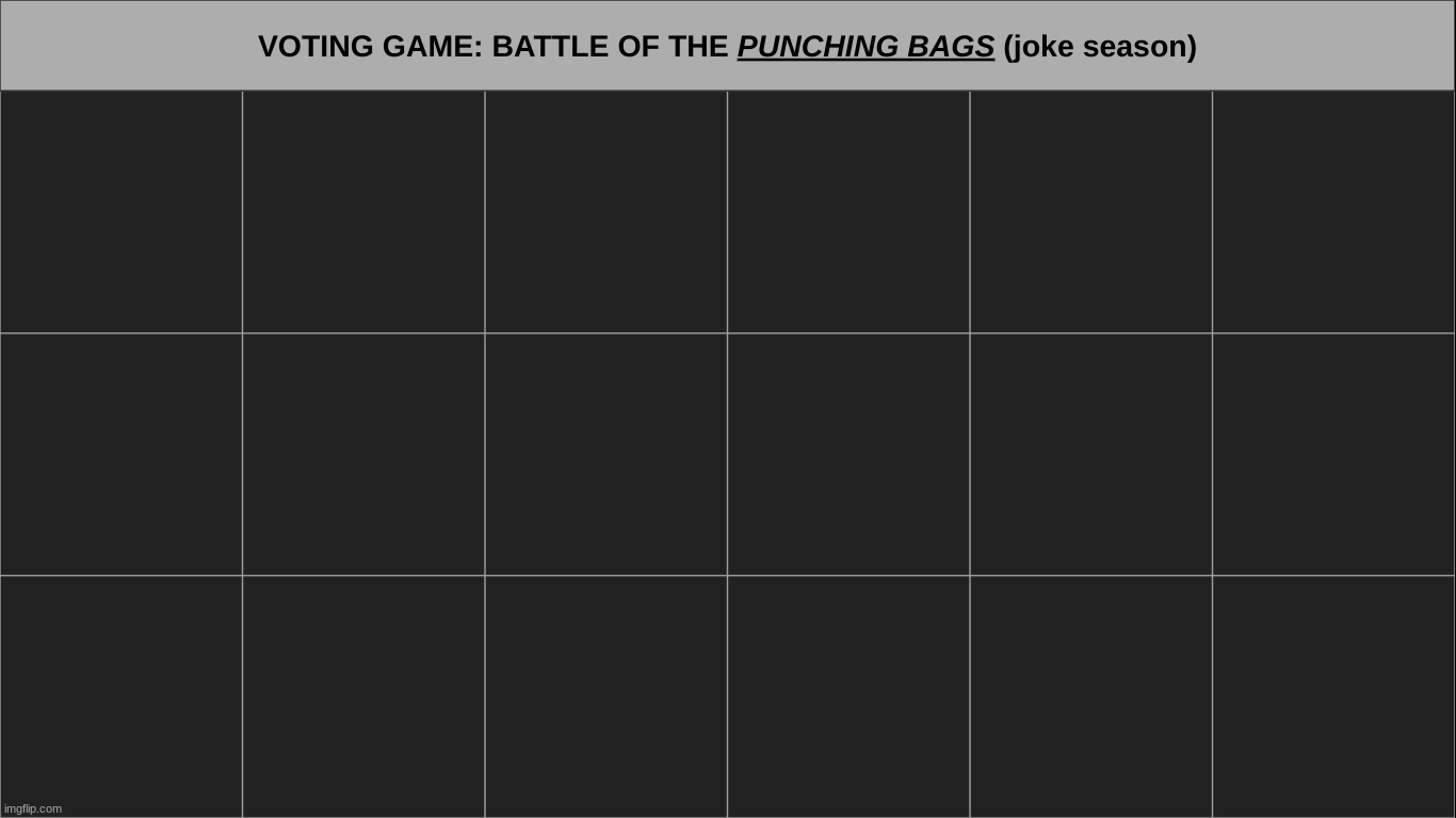 suggest users who you think are drama-prone | made w/ Imgflip meme maker