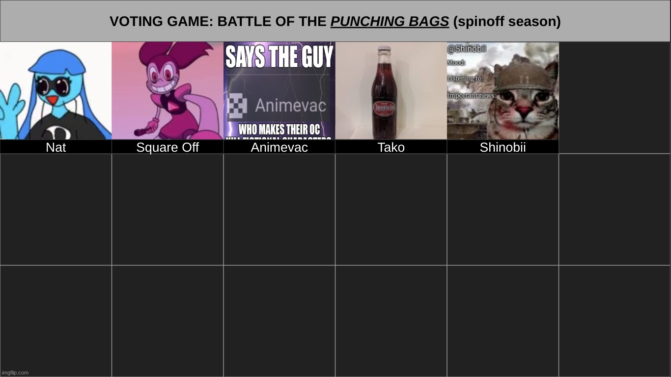 keep requesting | made w/ Imgflip meme maker