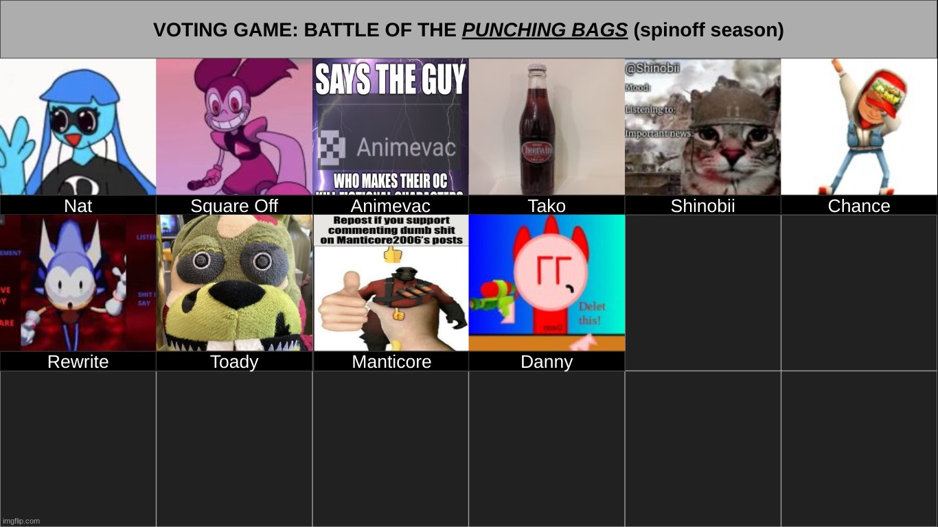 8 requests left then im starting | made w/ Imgflip meme maker