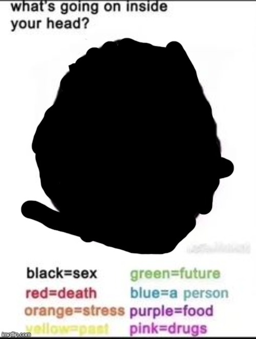 i can explain | image tagged in what's going on inside your head | made w/ Imgflip meme maker