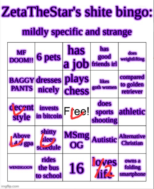image tagged in zeta bingo | made w/ Imgflip meme maker