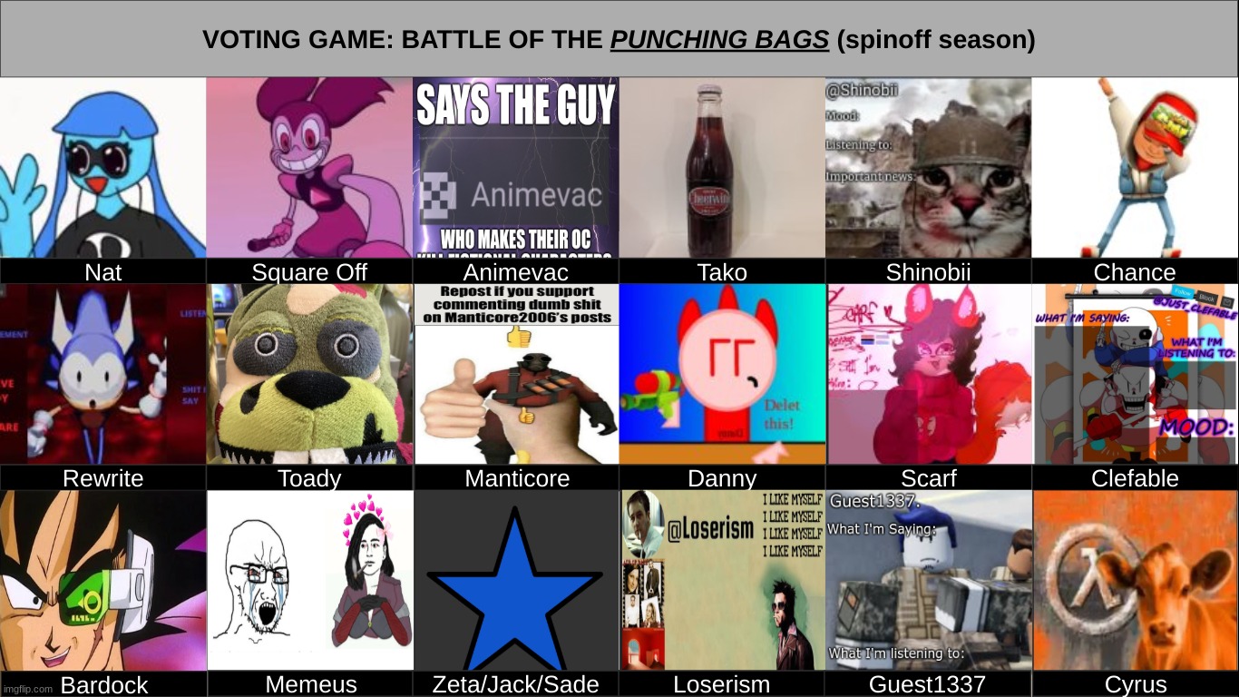 we have started. k1. | made w/ Imgflip meme maker