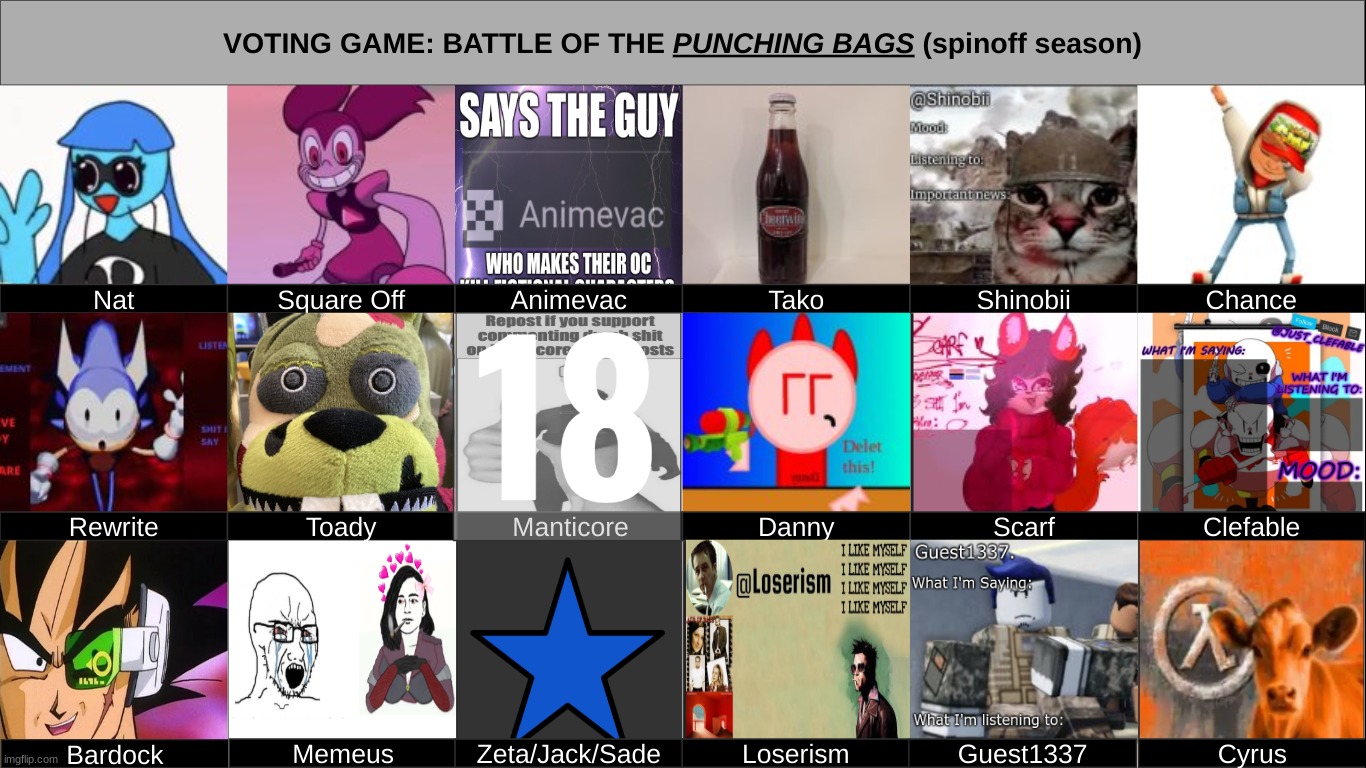 im not even gonna put k1 in the title atp you know what mode it is. | made w/ Imgflip meme maker