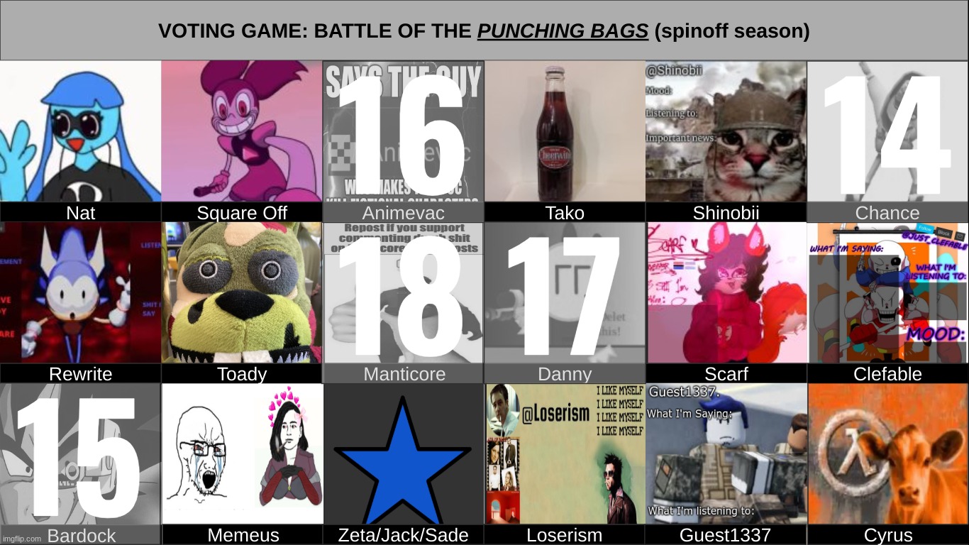 k2 | made w/ Imgflip meme maker