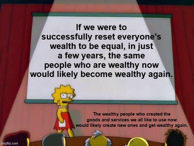 "B-but corporate America! An-and profit is theft!" | If we were to successfully reset everyone's wealth to be equal, in just a few years, the same people who are wealthy now would likely become wealthy again. The wealthy people who created the goods and services we all like to use now would likely create new ones and get wealthy again. | image tagged in lisa simpson's presentation,political meme,free markets rock,communism and capitalism,socialism,politics | made w/ Imgflip meme maker