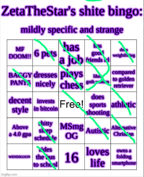 idk I'm bored | image tagged in and gay | made w/ Imgflip meme maker