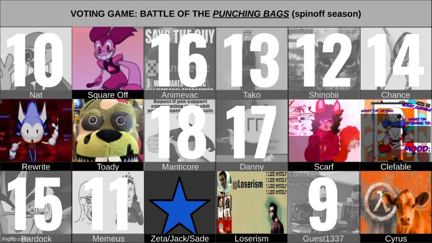 k2 | made w/ Imgflip meme maker