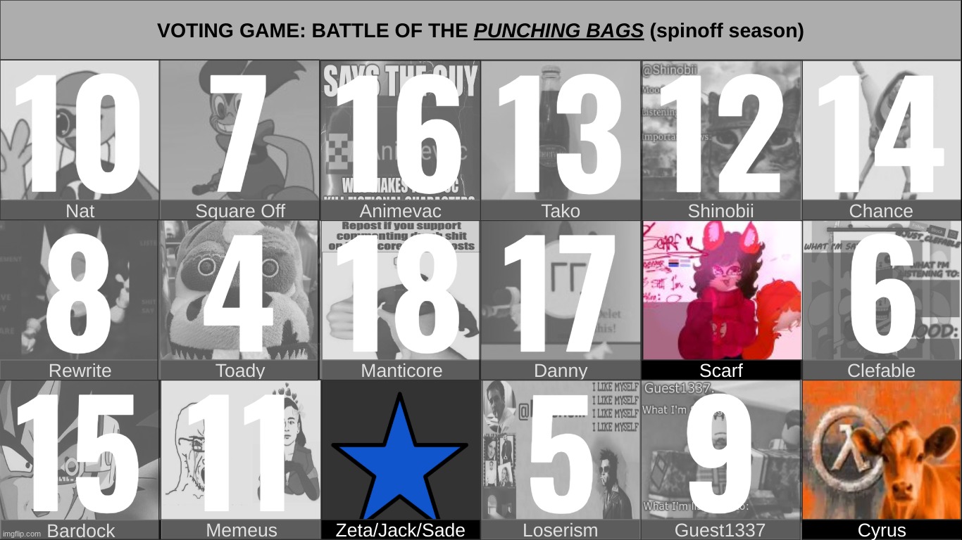 vote 2 people to be in the finals | made w/ Imgflip meme maker