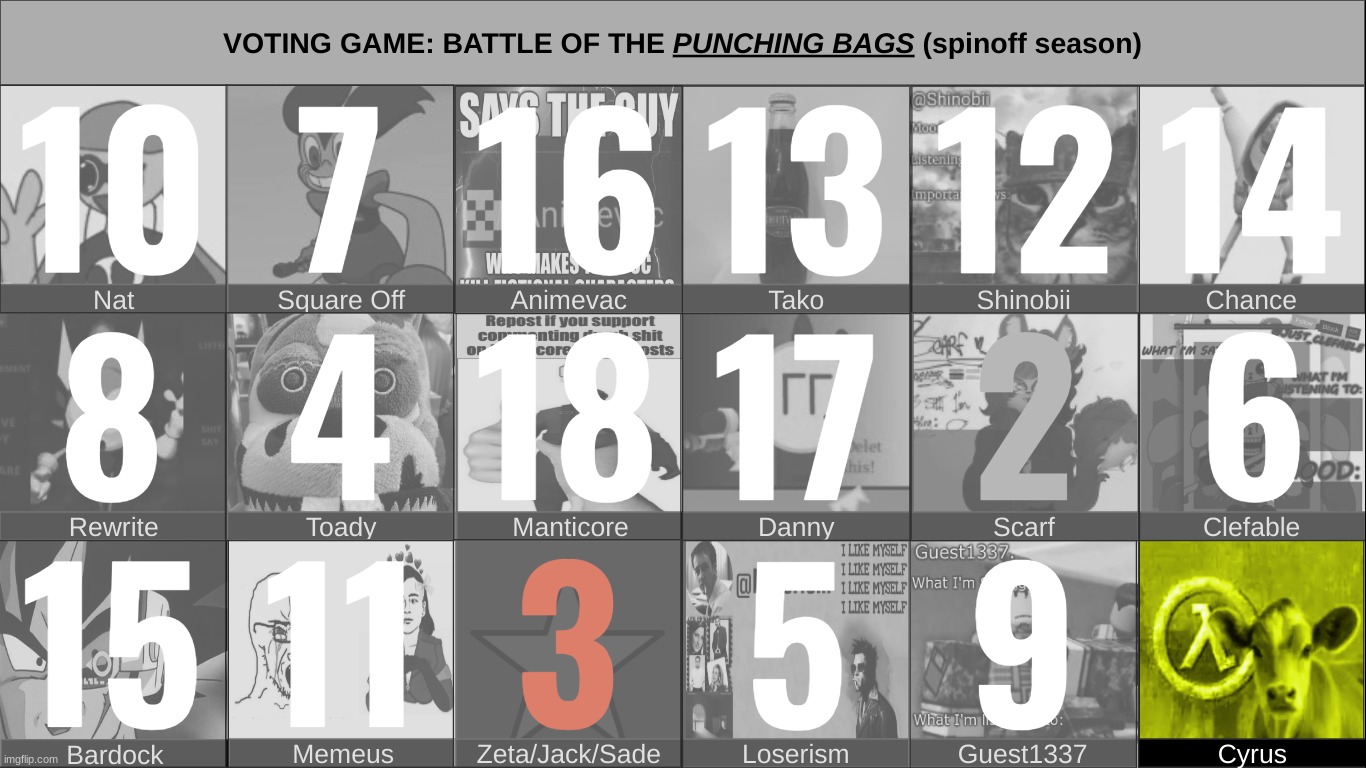 congrats, cyrus. | made w/ Imgflip meme maker