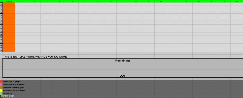 i said i wasnt continuing THIS series but im on vg rush PLEASE help me (sign up, 18/18) | made w/ Imgflip meme maker