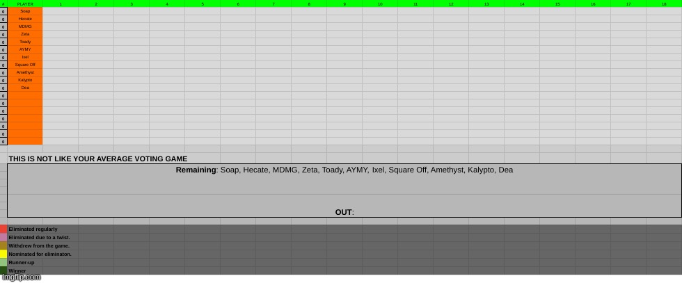 11/18 | made w/ Imgflip meme maker