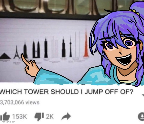 Lovely, serves as a sherlock reference too. | made w/ Imgflip meme maker