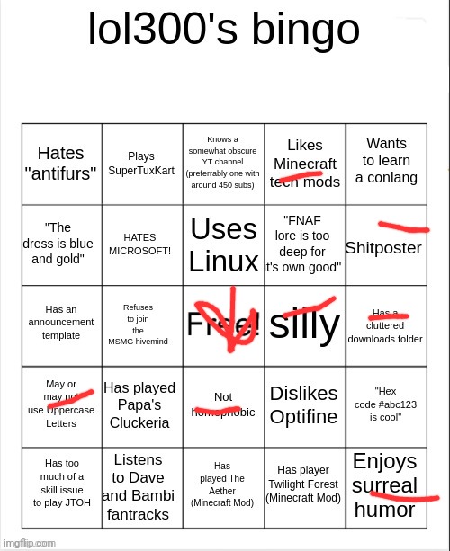 :| | image tagged in lol300's bingo | made w/ Imgflip meme maker