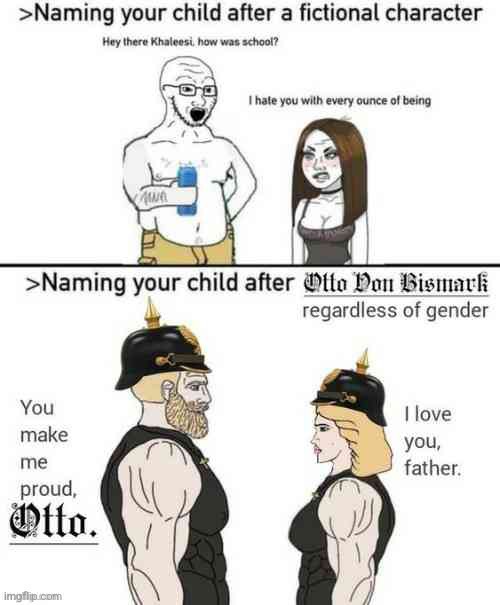 Otto Von Bismark | image tagged in otto von bismark | made w/ Imgflip meme maker