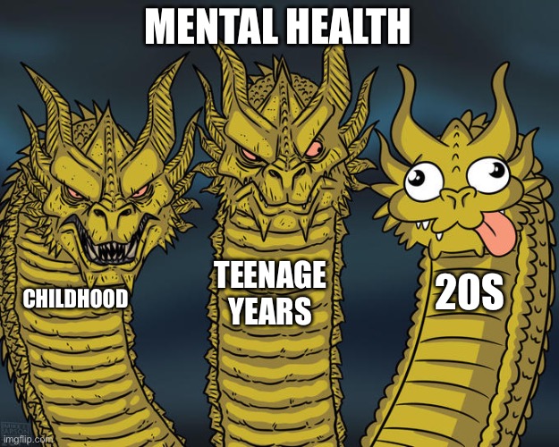 Three-headed Dragon | MENTAL HEALTH; TEENAGE YEARS; 20S; CHILDHOOD | image tagged in three-headed dragon | made w/ Imgflip meme maker