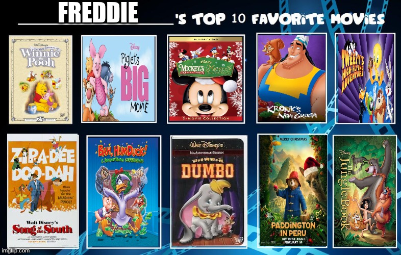 My favorite films | FREDDIE | image tagged in winnie the pooh,looney tunes,mickey mouse christmas,song of the south,the jungle book | made w/ Imgflip meme maker