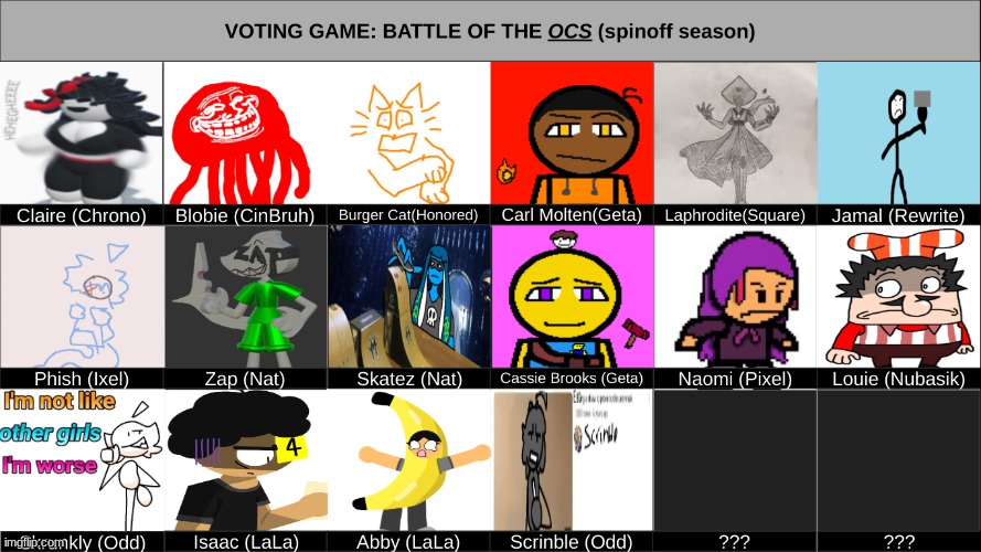 will get to that top 50 thing later. | made w/ Imgflip meme maker