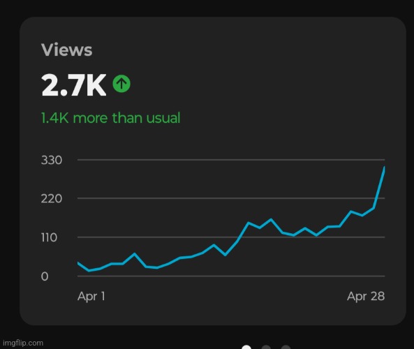 Ouu | made w/ Imgflip meme maker