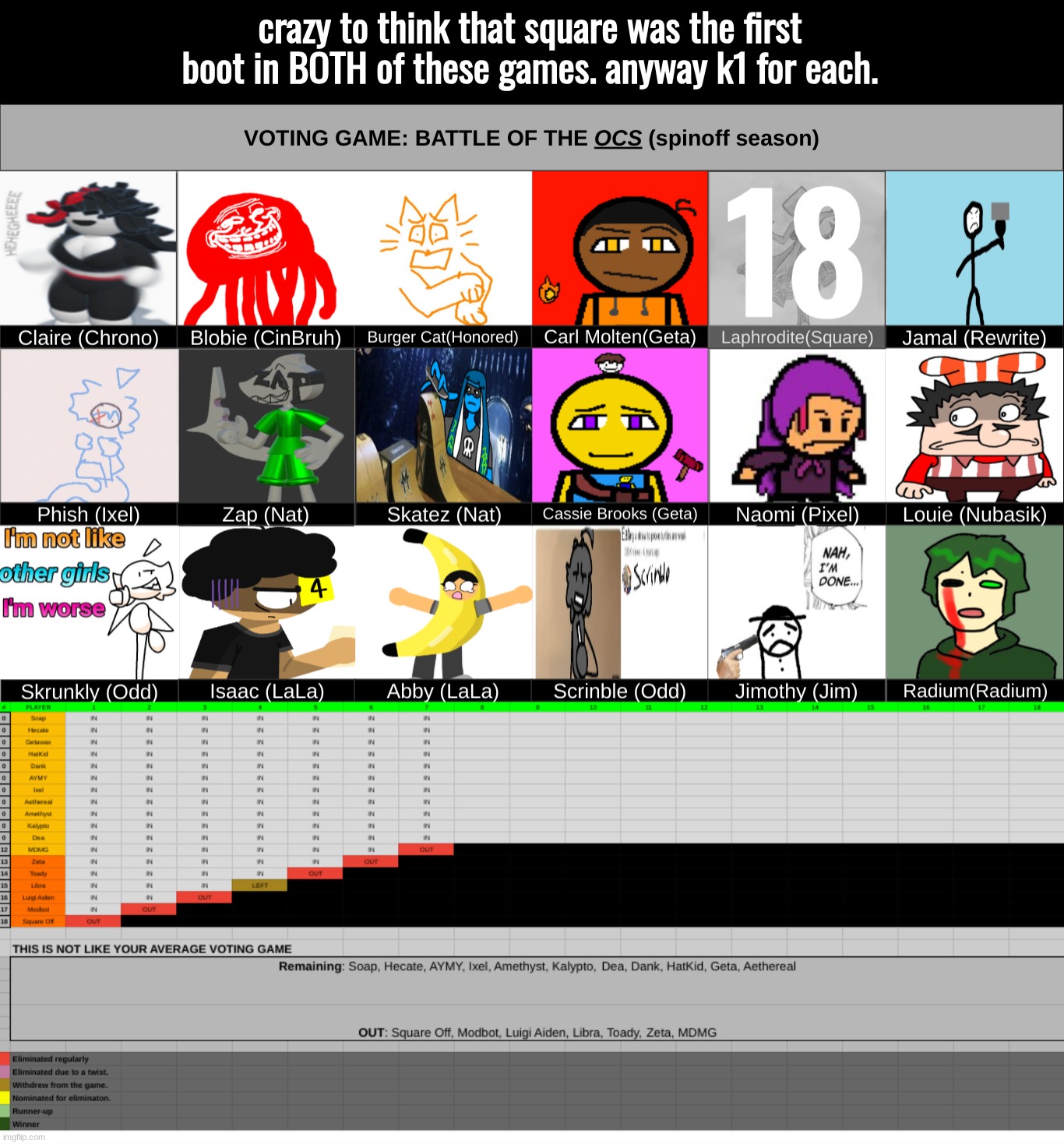 crazy to think that square was the first boot in BOTH of these games. anyway k1 for each. | made w/ Imgflip meme maker