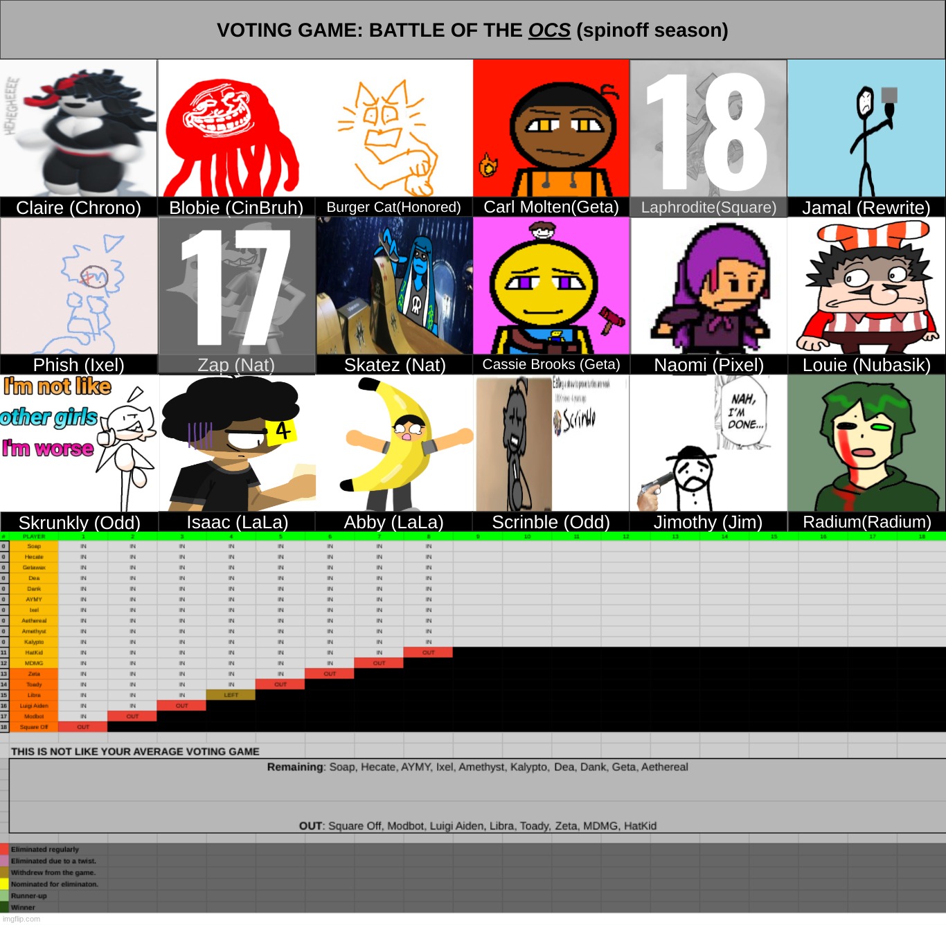 i MIGHT be running out of ideas | made w/ Imgflip meme maker