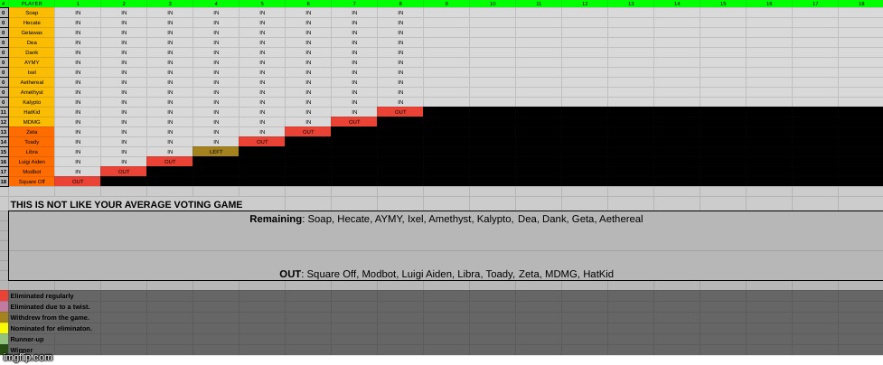 k1 | made w/ Imgflip meme maker