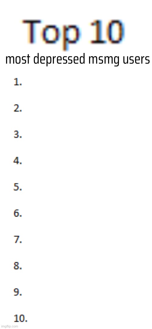i’m probably at five | most depressed msmg users | image tagged in top 10 list | made w/ Imgflip meme maker