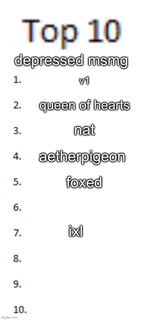 who else | ixl | made w/ Imgflip meme maker