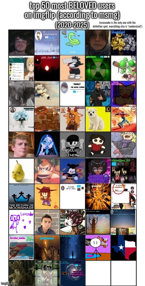 rq can someone check if i added anyone twice + 2 noms left | made w/ Imgflip meme maker