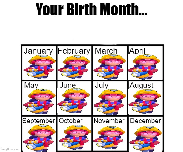 I'm lets go kick some (fuck you drill you censored it) | image tagged in birth month alignment chart | made w/ Imgflip meme maker