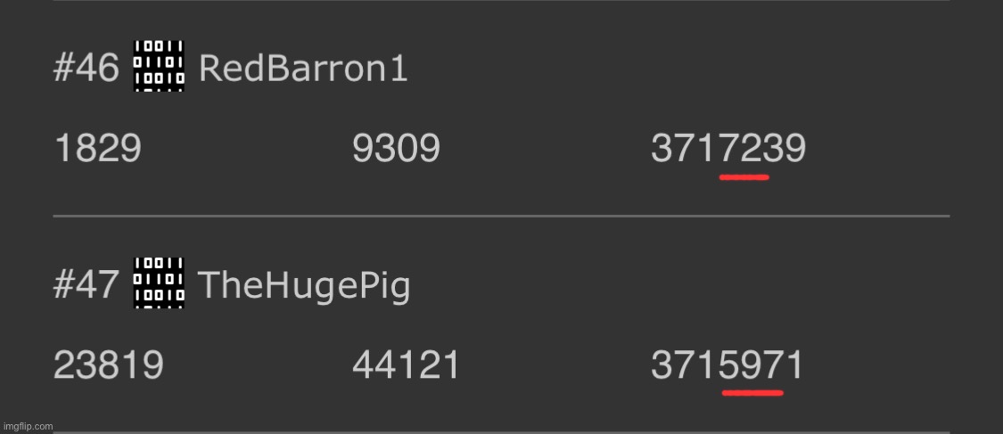 It’s been a while since I passed someone on the leaderboard | made w/ Imgflip meme maker