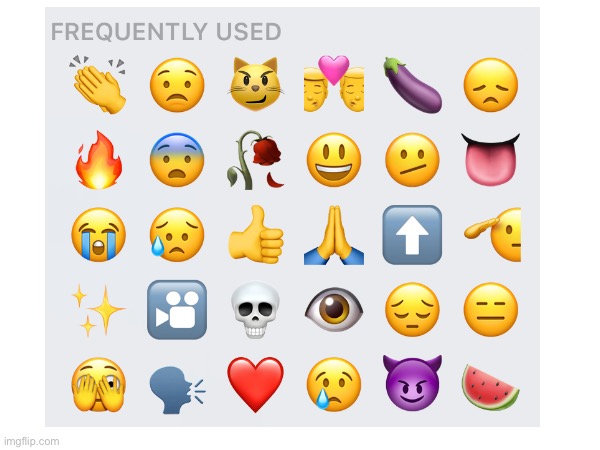 Frequently used emoji reveal | made w/ Imgflip meme maker