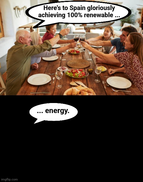 The huge blackout of April 28: the global left still doesn't understand the limitations of "renewable energy" | Here's to Spain gloriously
achieving 100% renewable ... ... energy. | image tagged in memes,spain,blackout,renewable energy,leftist,incompetence | made w/ Imgflip meme maker