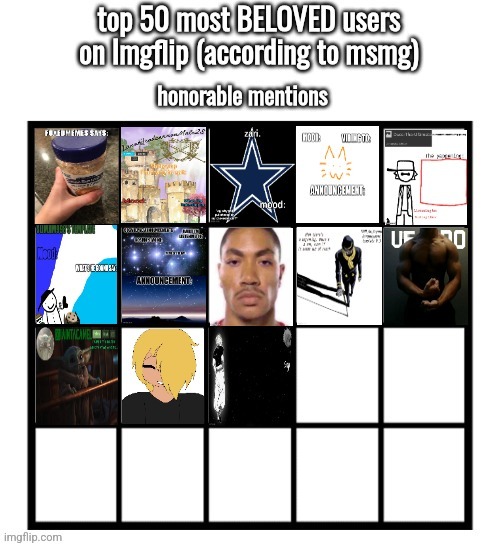 7 noms left | made w/ Imgflip meme maker