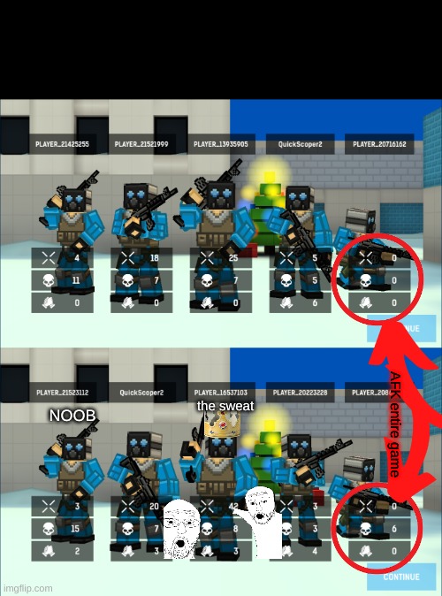 FPS Slander | the sweat; NOOB; AFK entire game | image tagged in video games,videogames,shooting,guns,slander | made w/ Imgflip meme maker