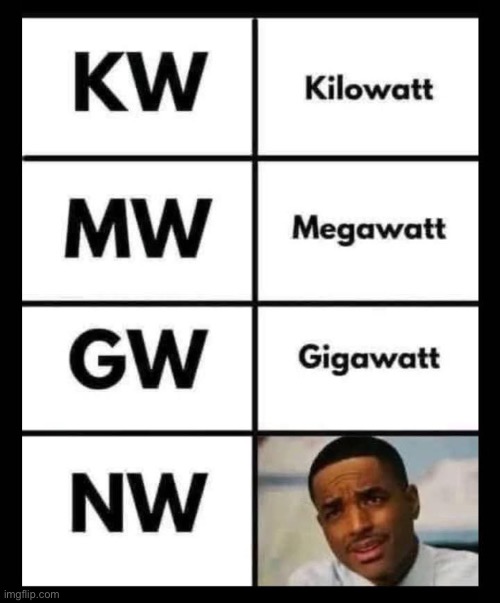 Watt? | image tagged in watt,kilowatt,megawatt,gigawatt,nigga | made w/ Imgflip meme maker
