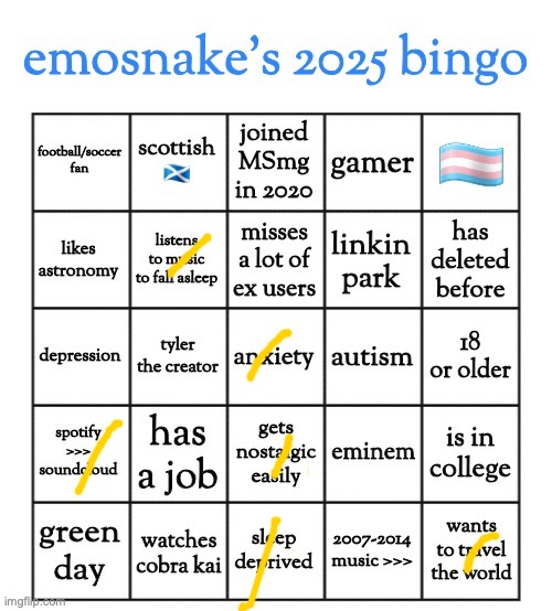 emosnake's 2025 bingo | image tagged in emosnake's 2025 bingo | made w/ Imgflip meme maker