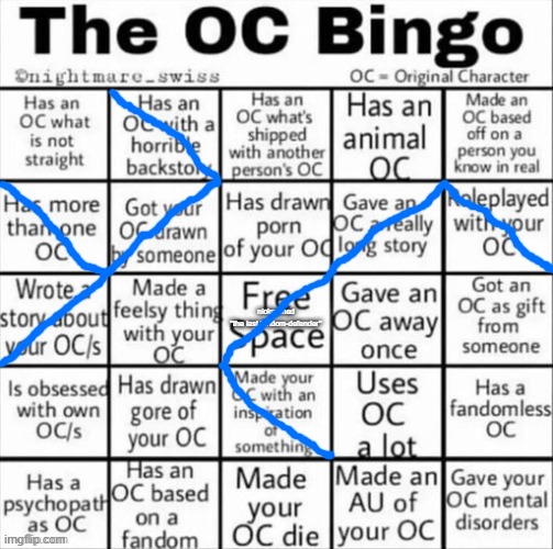 The OC bingo | nicknamed
"the last fandom-defender" | image tagged in the oc bingo,pro-fandom,oc,ocs,the last fandom-defender | made w/ Imgflip meme maker