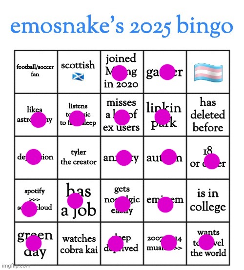 Since We're Doing A Trend #FreeEmoSnake | image tagged in emosnake's 2025 bingo,here we go again,press f to pay respects | made w/ Imgflip meme maker