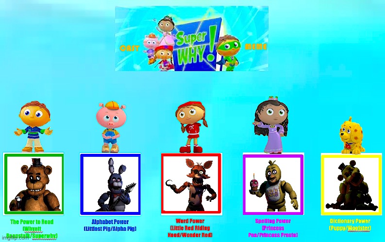 Super Freddy cast meme | image tagged in super why recast | made w/ Imgflip meme maker