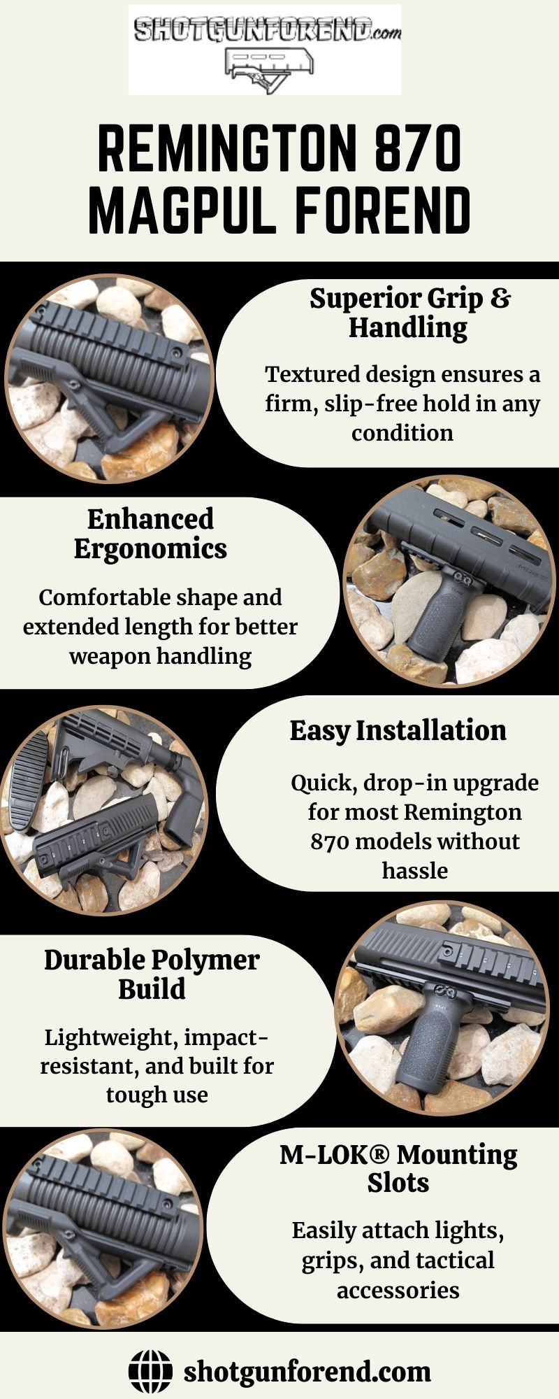 Remington 870 Magpul Forend Blank Meme Template