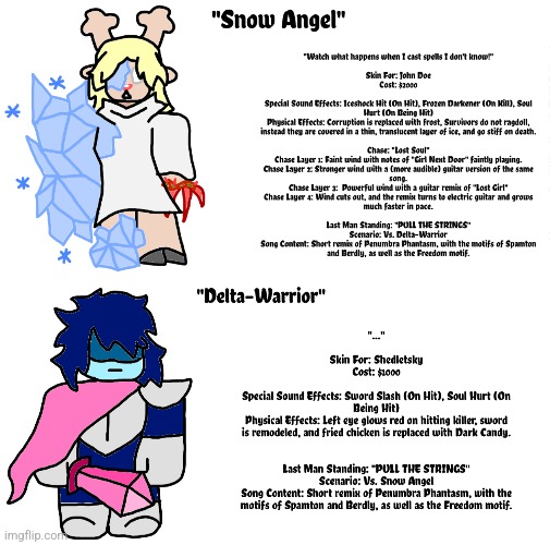 Forsaken Skin Ideas I had, enjoy my silly ideas | made w/ Imgflip meme maker