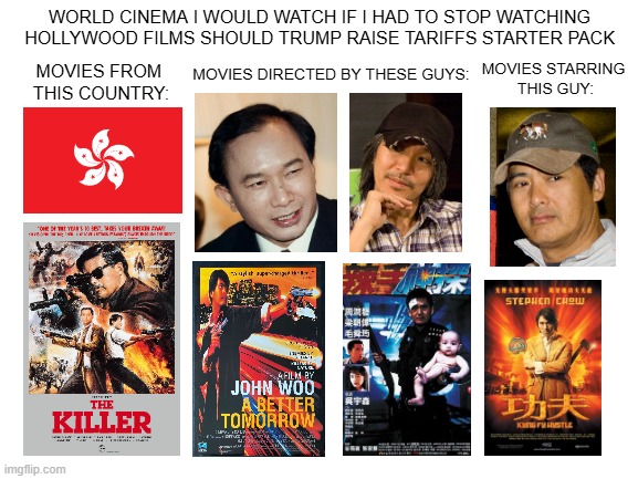 My reaction to the Trump increasing tariffs and affecting Hollywood | WORLD CINEMA I WOULD WATCH IF I HAD TO STOP WATCHING HOLLYWOOD FILMS SHOULD TRUMP RAISE TARIFFS STARTER PACK; MOVIES STARRING
 THIS GUY:; MOVIES FROM 
THIS COUNTRY:; MOVIES DIRECTED BY THESE GUYS: | image tagged in blank white template | made w/ Imgflip meme maker