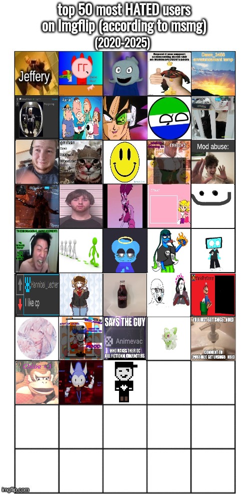 almost done. | made w/ Imgflip meme maker