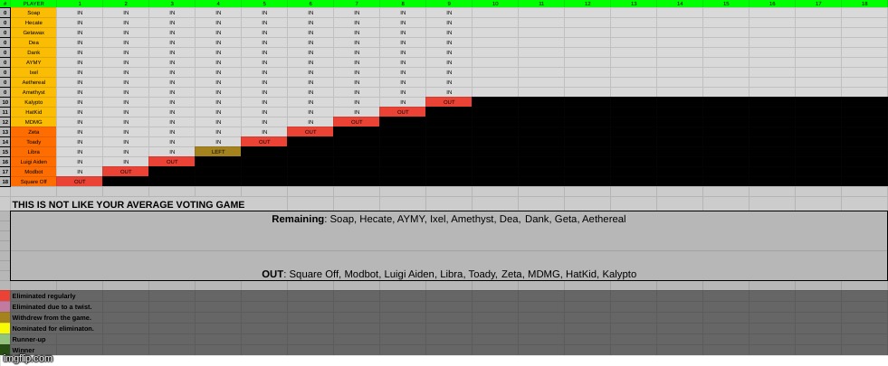 back. k1. | made w/ Imgflip meme maker