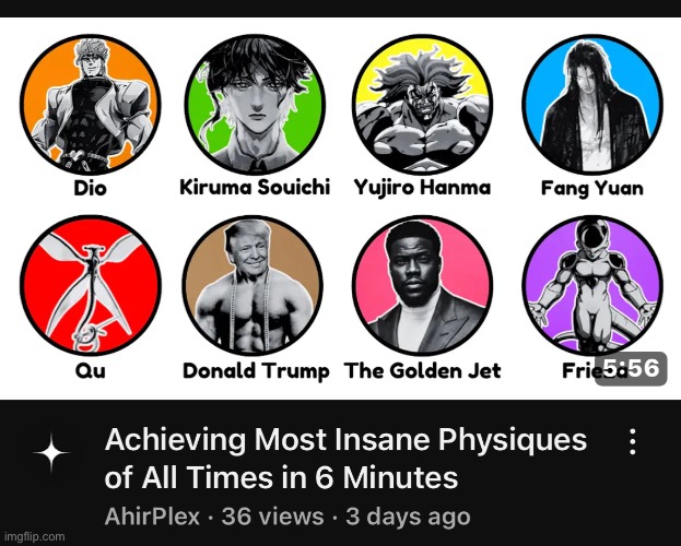 My recommended is absolutely cooked | made w/ Imgflip meme maker