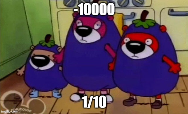 Eggs remaining in order | -10000; 1/10 | image tagged in eggplant costumed otters | made w/ Imgflip meme maker