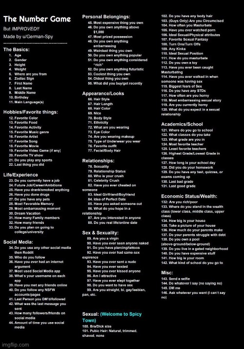 Doing the full thing because @WarCriminalForrest is too afraid to do it | image tagged in the number game | made w/ Imgflip meme maker